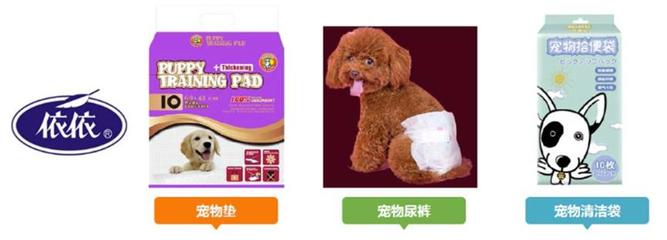 寵物用品銷量激增，亞馬遜供應(yīng)商單季度利潤暴漲2000%