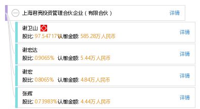 上海君亮投資管理合伙企業(yè)（有限合伙） 專業(yè)投資管理的新銳力量