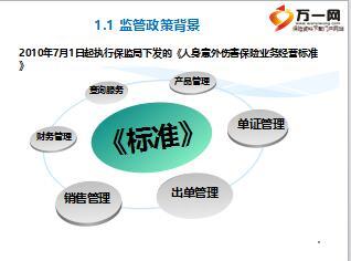 互聯(lián)網(wǎng)短險(xiǎn)銷(xiāo)售系統(tǒng)太平洋E門(mén)店操作詳解——以萬(wàn)一保險(xiǎn)網(wǎng)代理收取保險(xiǎn)費(fèi)為例